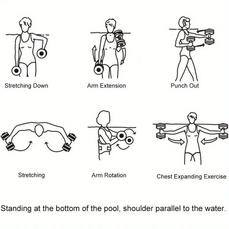 Premium Water Dumbbells – Aqua Fitness Training Set for Pool & Water Workouts (2-Piece Set)