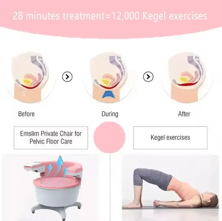 New Product Multifunctional Pelvic Floor Muscle Repair Postpartum Repair Pelvic Floor Muscle Repair Chair Beauty Salon