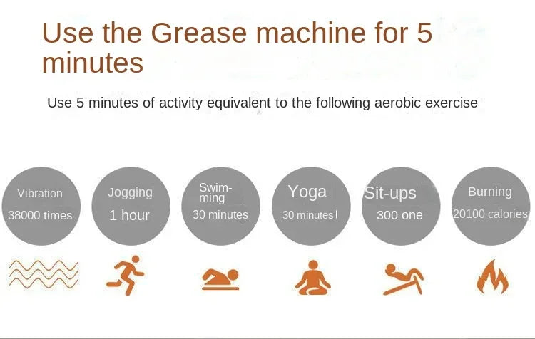 UltraWave Shaker Trainer, Sit-Back Shaping Tech, Tone Midsection, Accelerate Metabolism, Next-Gen Slimming Solution