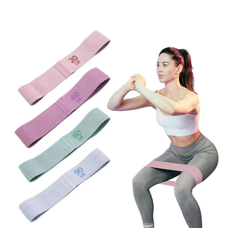 Elastic Bands