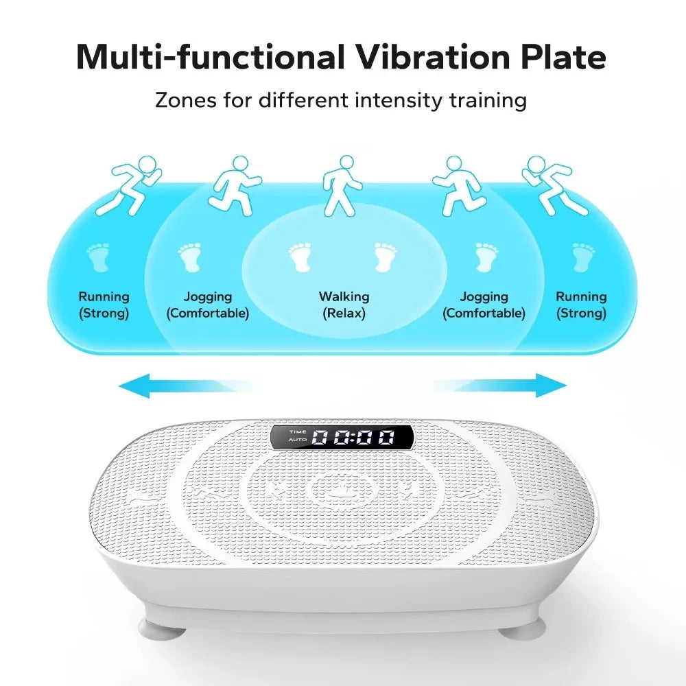 Power Vibrate Fitness Platform - Whole BodyVibrationPlate forHomeUse,withWeightLoss andShapingPrograms forEnhancedFitnessResults