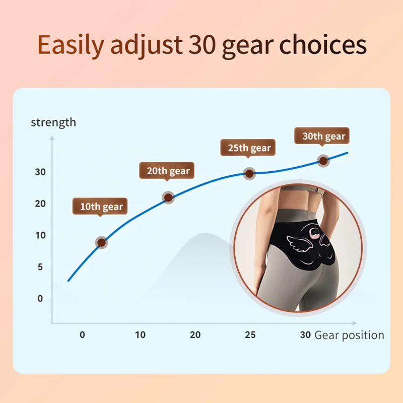 Professional EMS Hip Trainer – Wireless Buttock Muscle Stimulator with Remote Control