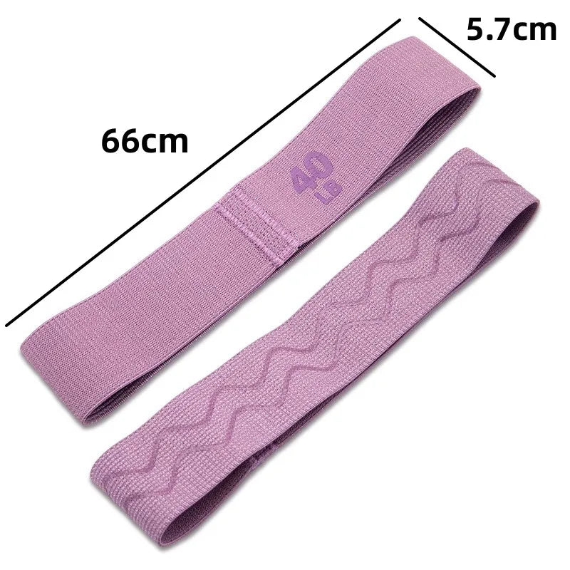Elastic Bands