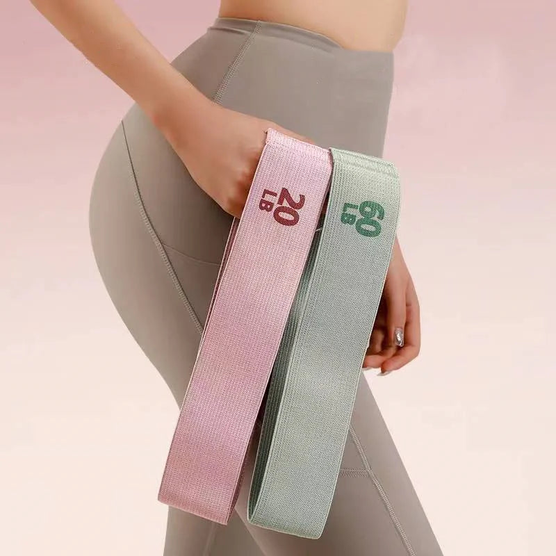Elastic Bands