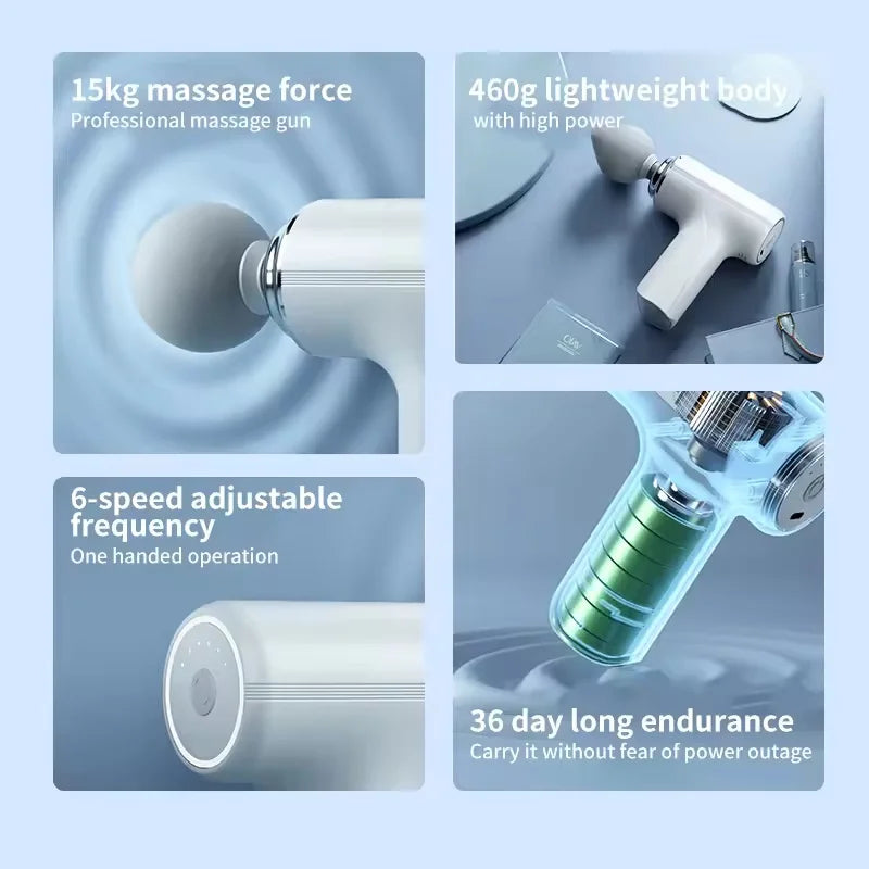 Suitable forFascia Gun Household Relaxation Muscle Sports Neck Gun Electric Impact Fitness Equipment Girls Mini Massager
