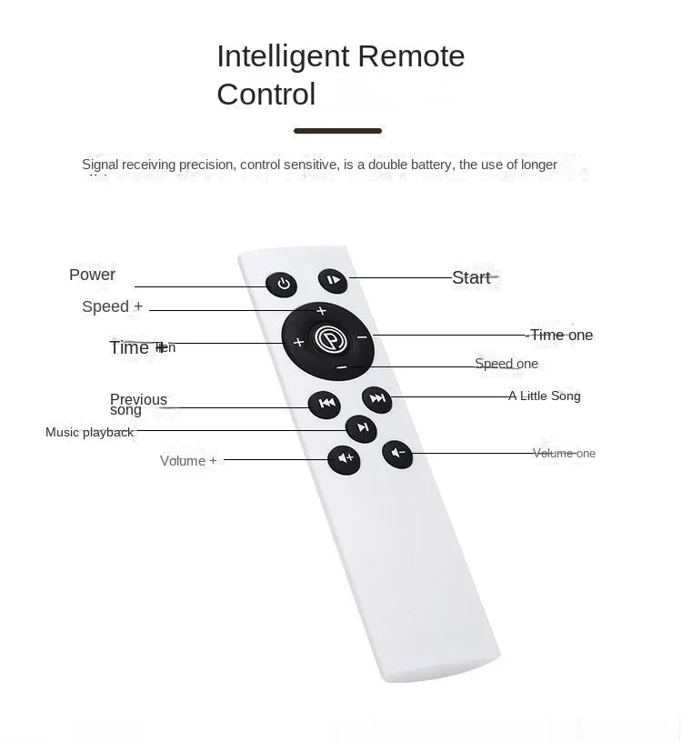Oscillation Slim Belt, Passive Workout Wonder, Shrink Waistline, Flatten Belly, High-Frequency Body-Sculpt Device