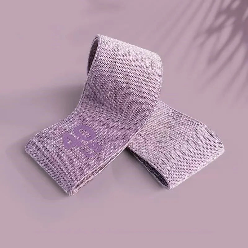 Elastic Bands