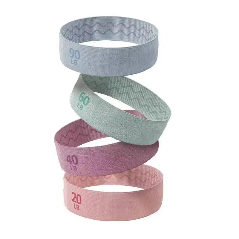 Elastic Bands