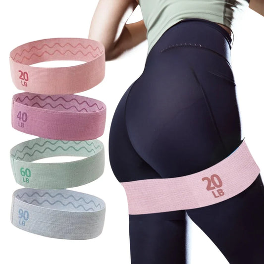 Elastic Bands