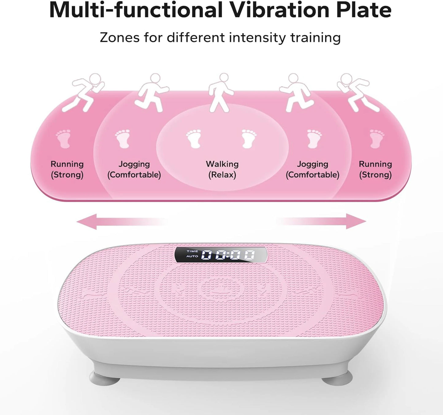 Fo New Whole Body Workout Powerful ABS Lose Weight Vertical Fitness Vibration Plate Platform Exercise Machine For Burning